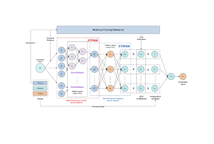 convert images to editable diagrams